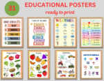 educational wall art, educational posters, classroom posters, educational decor